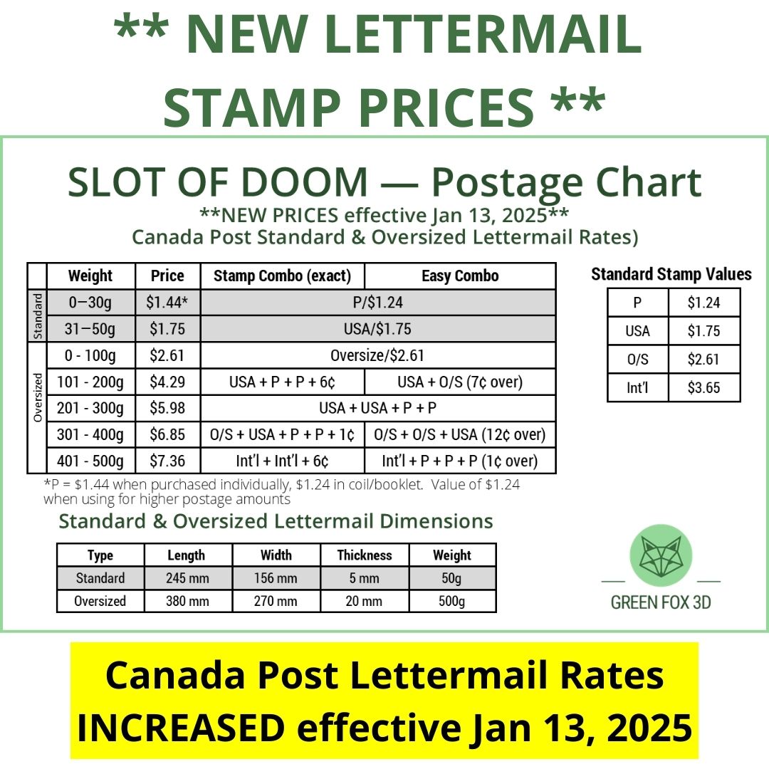 Canada Post Slot of Doom Mail Sizer {oversized lettermail sizer}