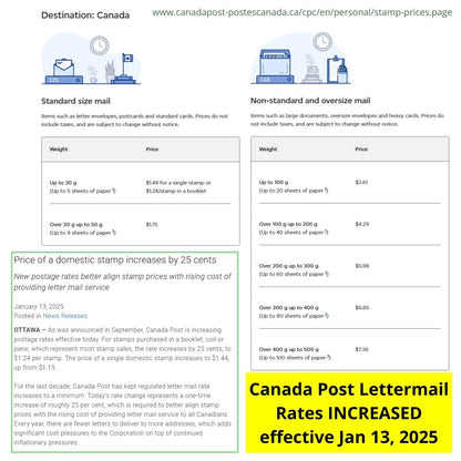 Canada Post Slot of Doom Mail Sizer {oversized lettermail sizer}